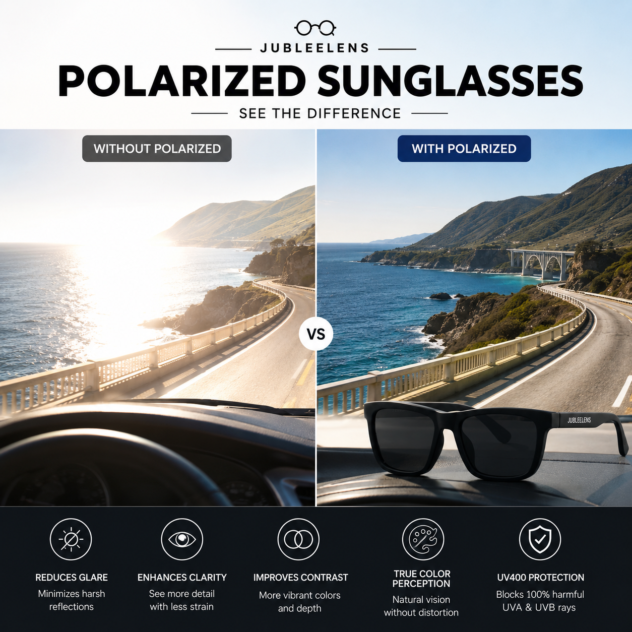 Matte Black Polarized Sunglasses | UV400 Protected Square Frame | Unisex Fashion Eyewear