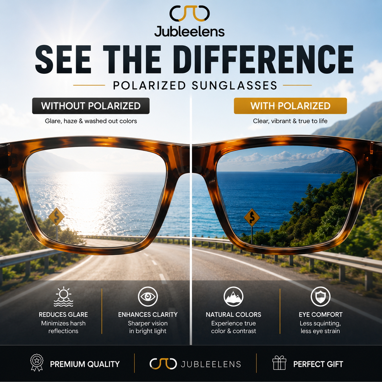Square Frame Sunglasses for Men & Women | Polarized Lenses | UV Protection | Brown Tortoise Design
