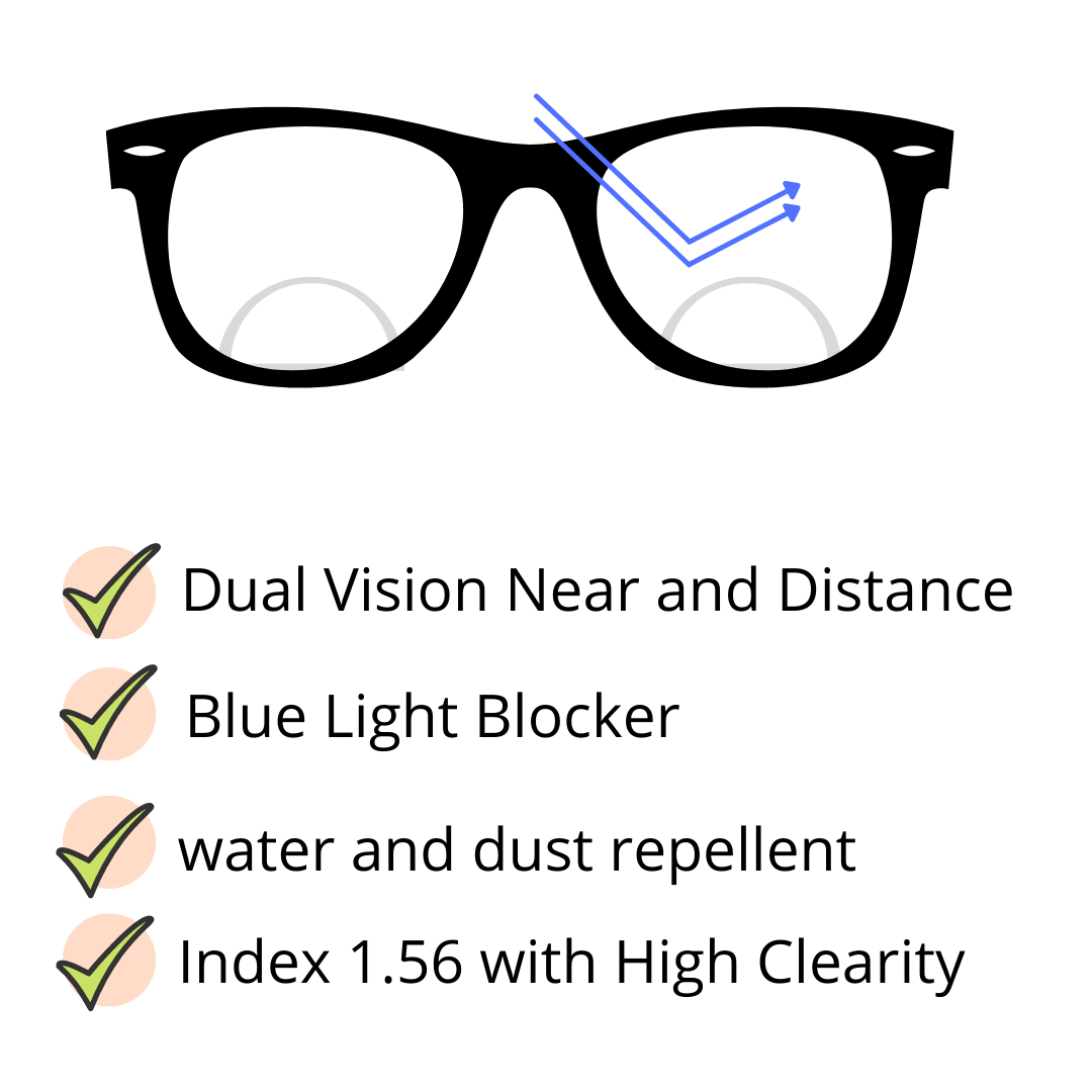 Choose Bifocal Lens - Jubleelens: Eyeglass