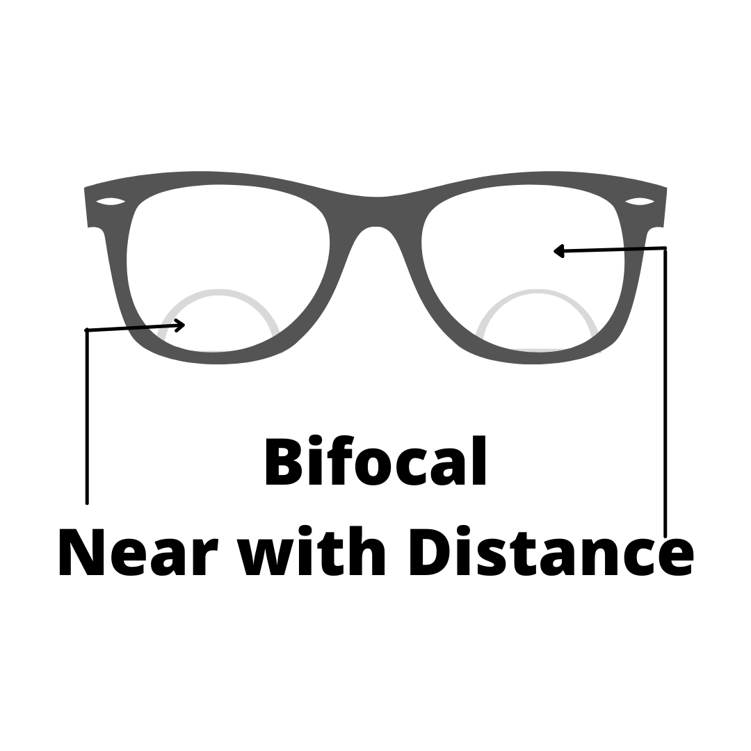 Choose Bifocal Lens - Jubleelens: Eyeglass