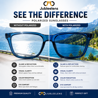Full Rim Square Stylish & Premium UV Protected Sunglasses | Acetate Lines | Polarized and 100% UV Protected