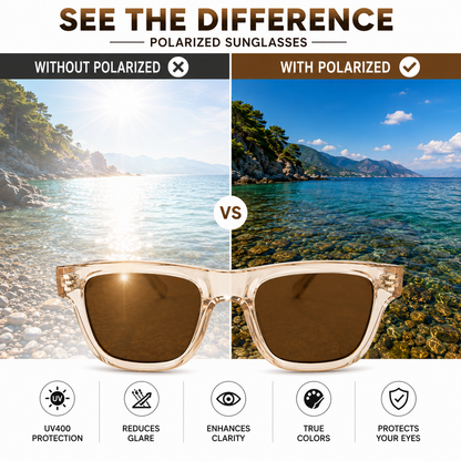 Premium Polarized Sunglasses | Transparent Champagne Square Frame | UV400 Protected | Unisex Fashion Eyewear