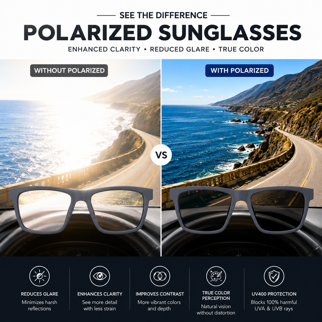 Grey Square Sunglasses | Polarized Lenses | Stylish Unisex Outdoor Eyewear