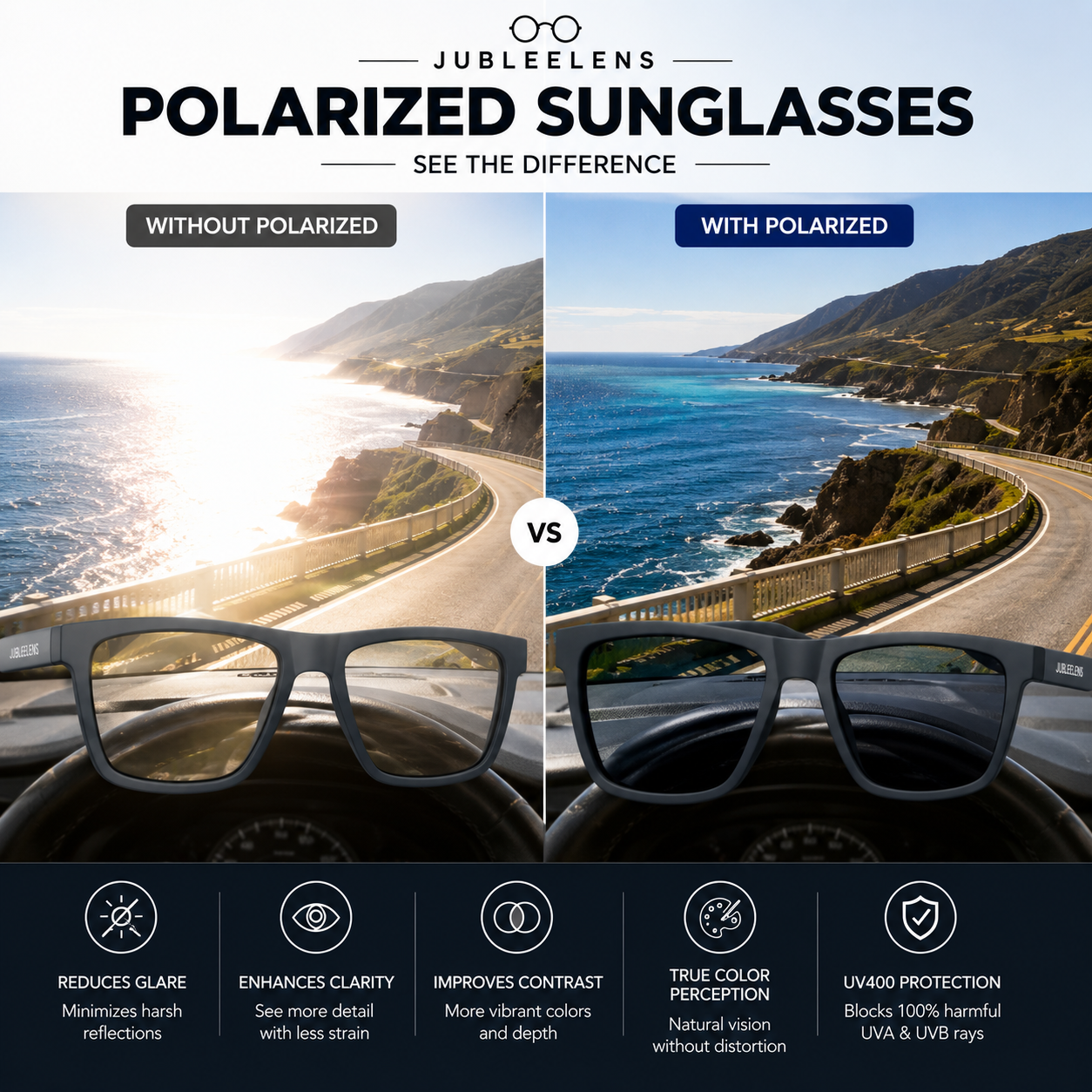 Matte Black Square Sunglasses | Polarized Lenses | UV400 Protected Unisex Eyewear