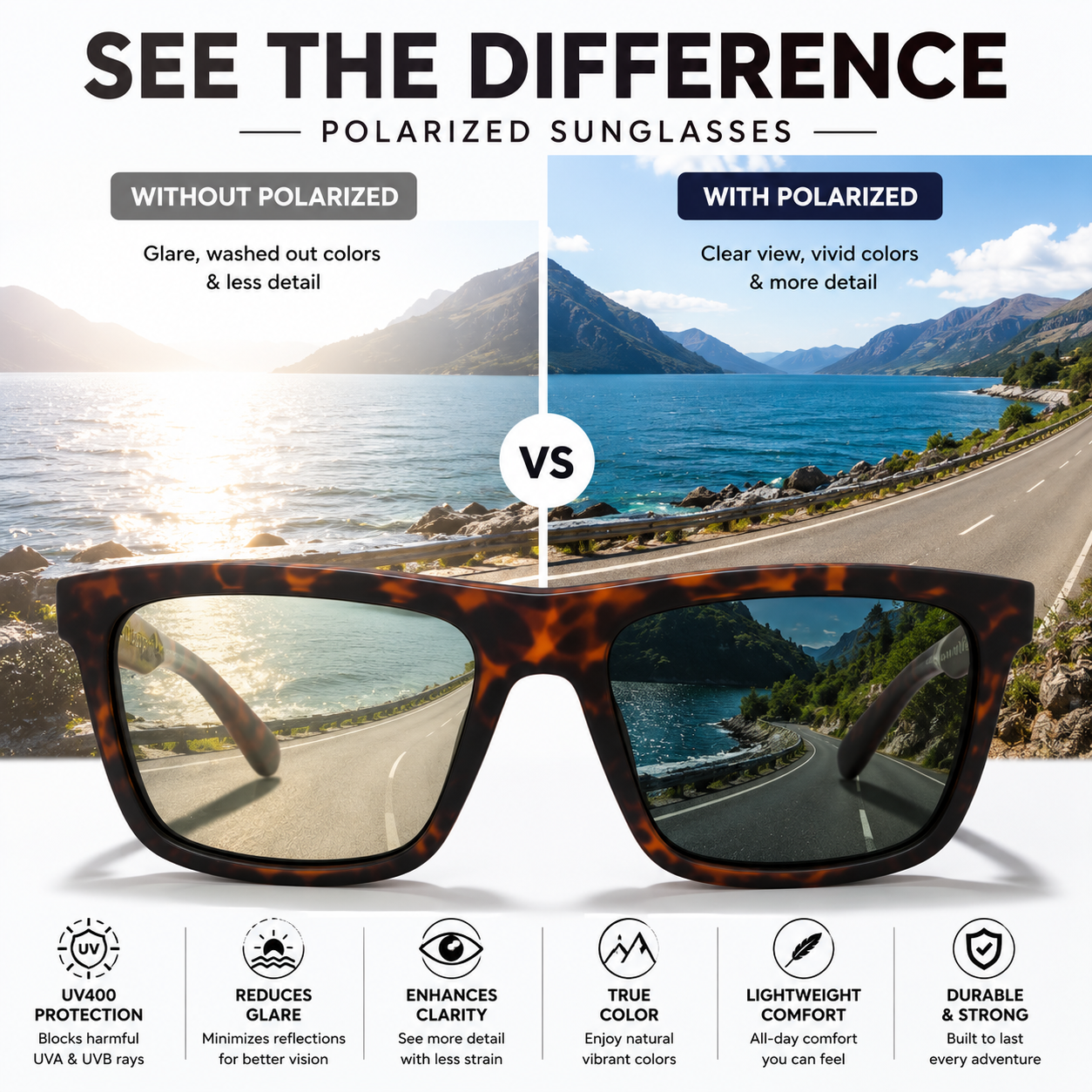 Tortoise Shell Polarized Sunglasses | Square Frame | UV400 Protection for Men & Women