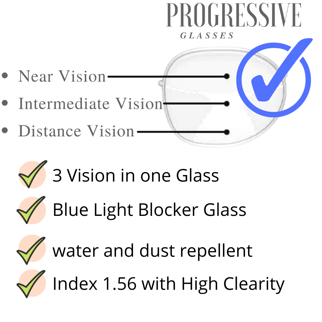 Choose Progressive Lens/Glasses - Jubleelens: Eyeglass Eyeglasses