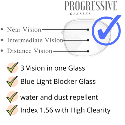 Choose Progressive Lens/Glasses - Jubleelens: Eyeglass Eyeglasses