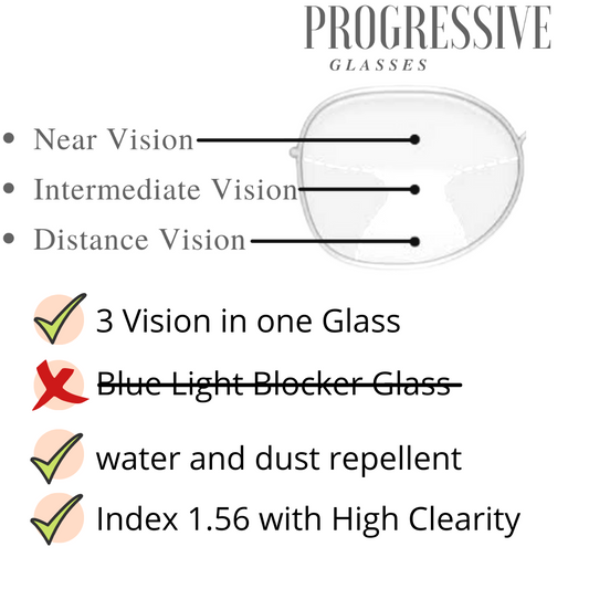 Prescription progressive glasses sales