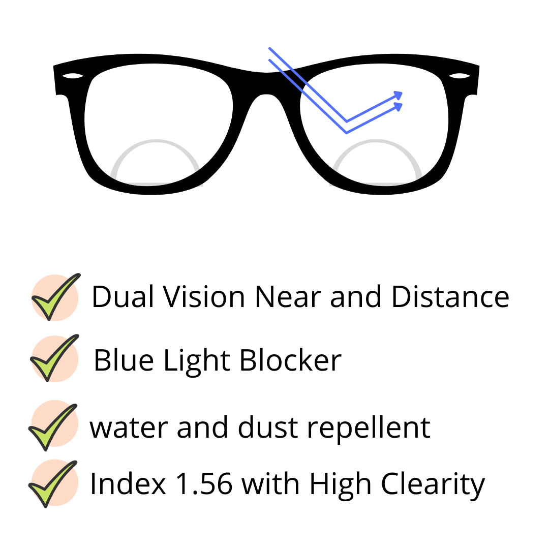 Choose Bifocal Lens - Jubleelens: Eyeglass 