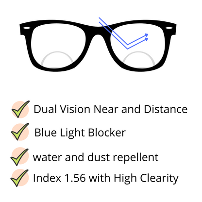 Choose Bifocal Lens - Jubleelens: Eyeglass 