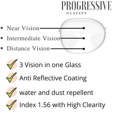 Choose Progressive Lens/Glasses - Jubleelens: Eyeglass Eyeglasses