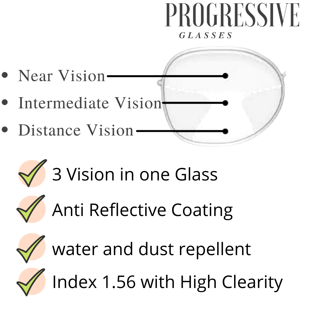 Choose Progressive Lens/Glasses - Jubleelens: Eyeglass Eyeglasses